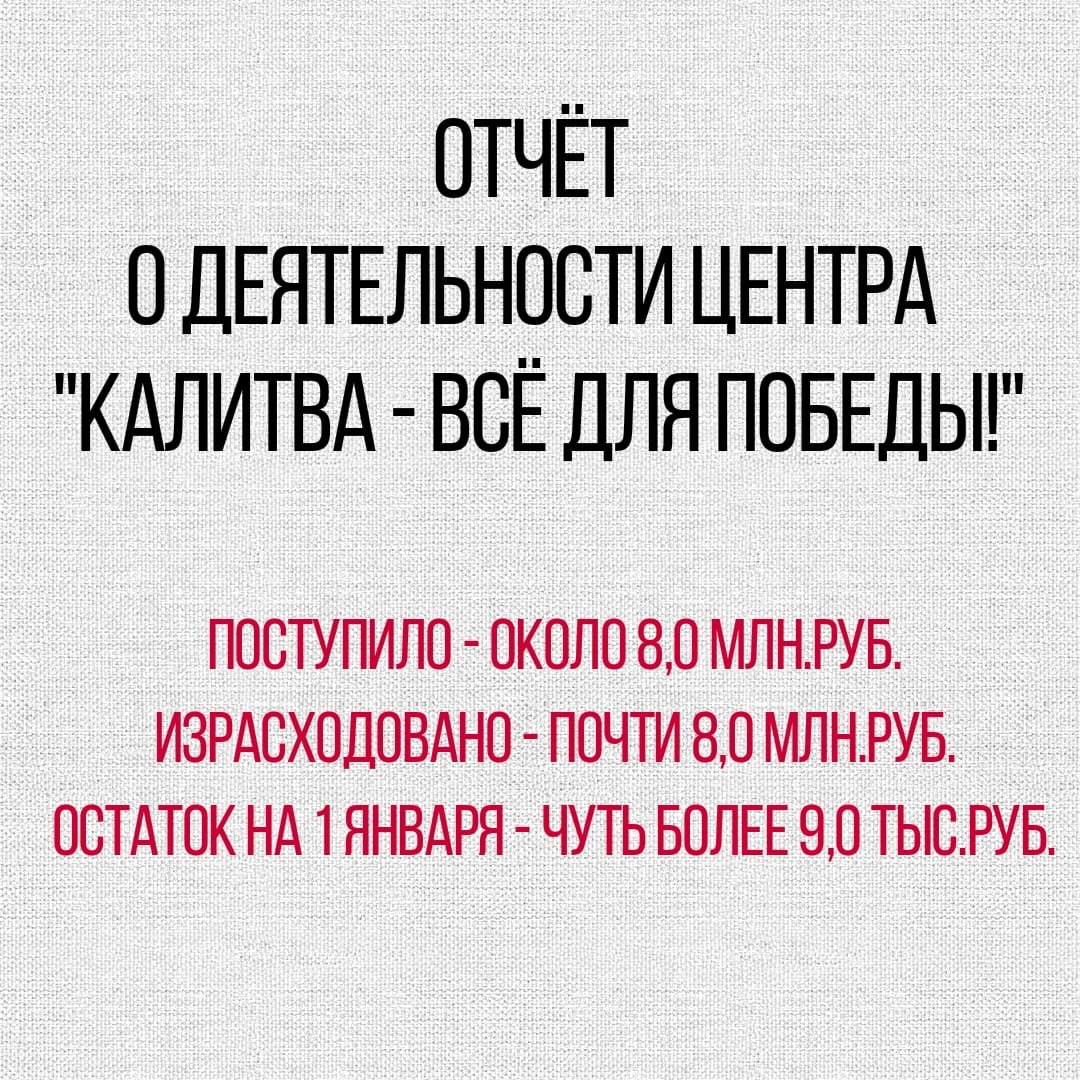 Белокалитвинцы перечислили на счет Центра гуманитарной помощи «Калитва – всё для Победы» около 8,0 миллионов рублей