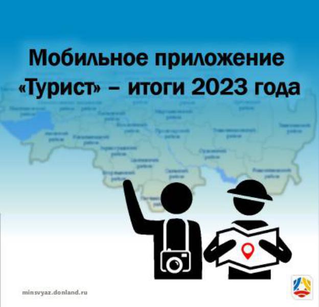 Мобильное приложение «Турист» - итоги 2023 года