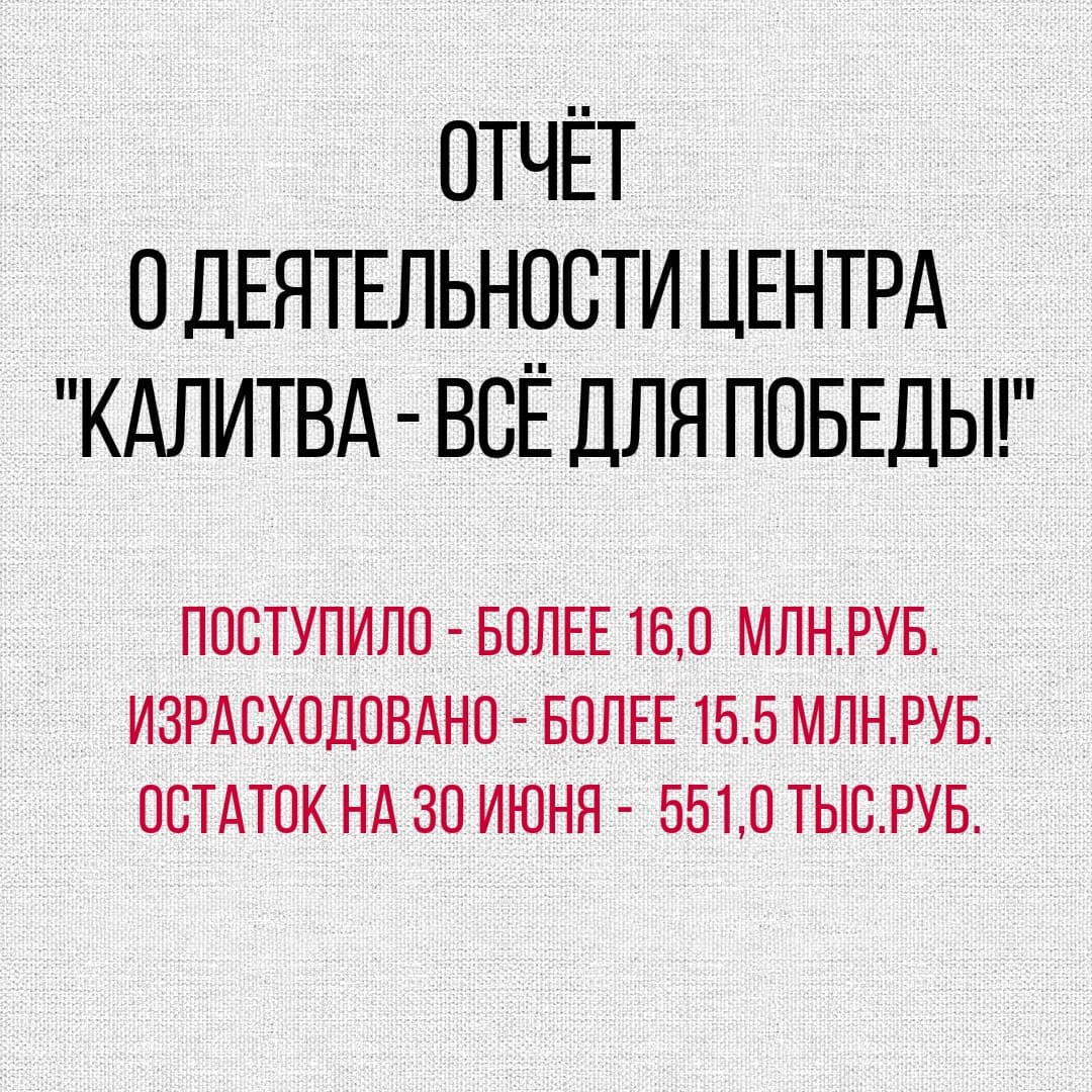 В июне неравнодушные белокалитвинцы перечислили на счет Центра гуманитарной помощи «Калитва – всё для Победы!» 1,4 млн. рублей