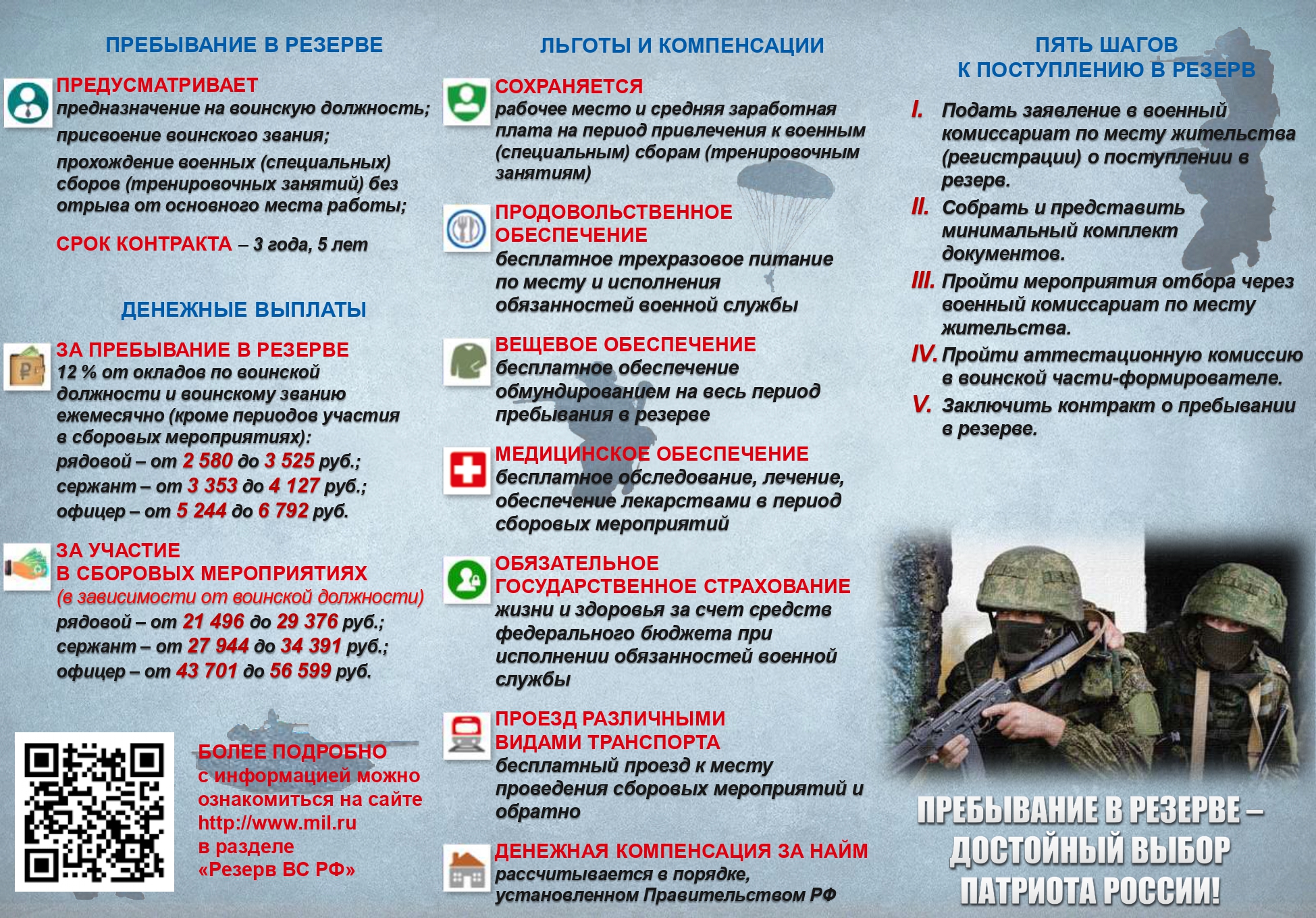 На территории Белокалитвинского района продолжается отбор граждан в мобилизационный людской резерв
