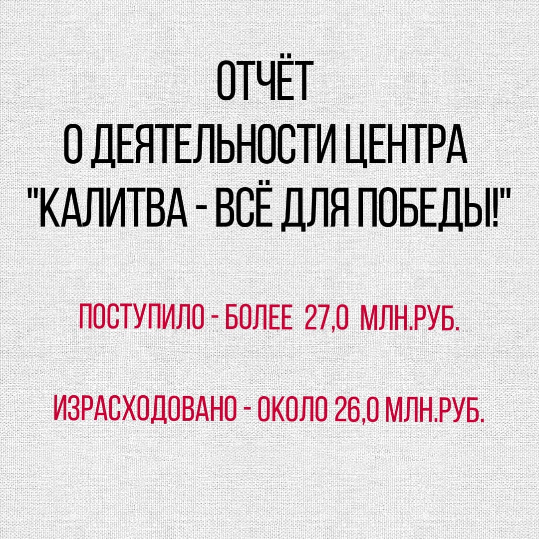 В ноябре неравнодушные белокалитвинцы перечислили на счет Центра гуманитарной помощи «Калитва – всё для Победы!» чуть более 2,4 млн. рублей