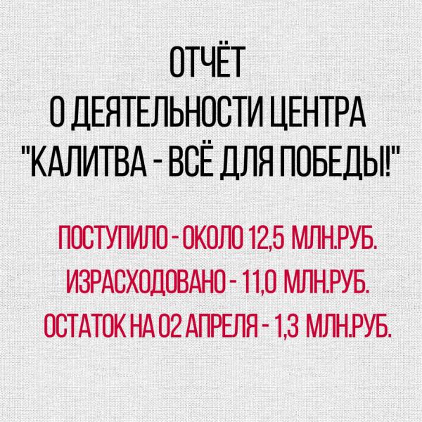 В марте неравнодушные белокалитвинцы перечислили на счет Центра гуманитарной помощи «Калитва – всё для Победы!» около 2,0 млн. рублей
