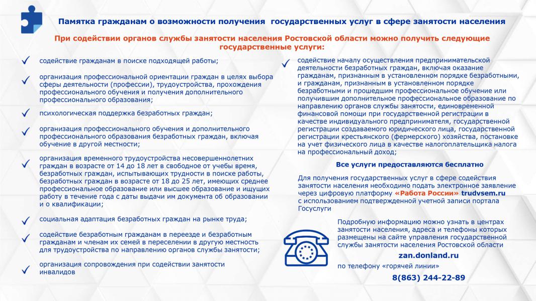 Памятка гражданам о возможности получения государственных услуг в сфере занятости населения