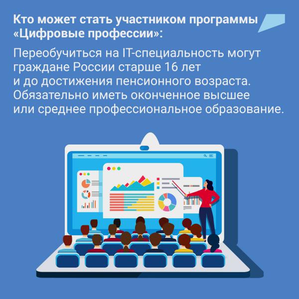 С 1 сентября текущего года началось обучение более чем по 30 новым программам проекта «Цифровые профессии»